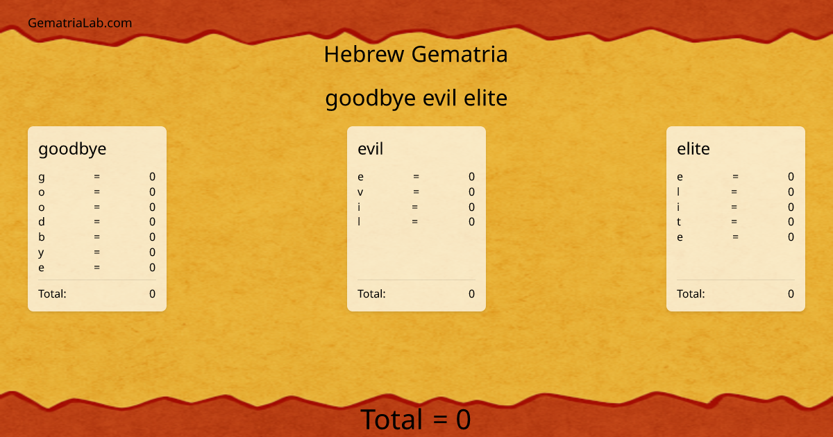 goodbye evil elite in hebrew Gematria